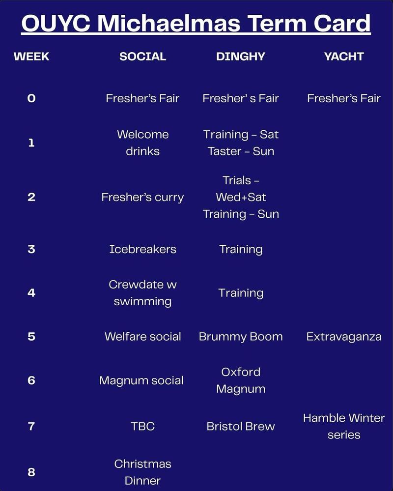 ouyc term card mt
